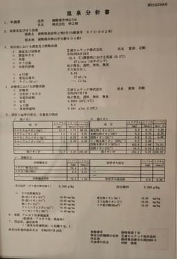 Review photo 4
