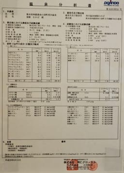 Review photo 9
