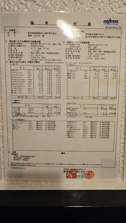 Review photo 4