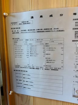 Review photo 4