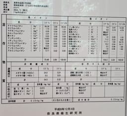 Review photo 7