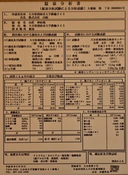 Review photo 5