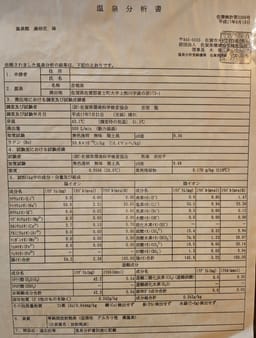 Review photo 4