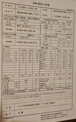 Review photo 7
