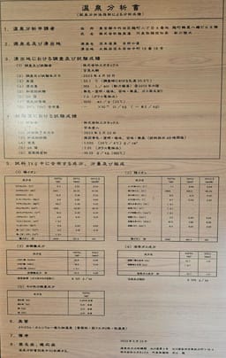 Review photo 7