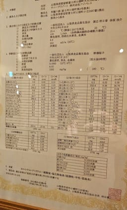 Review photo 6