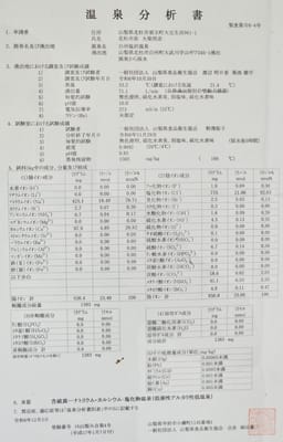 Review photo 4