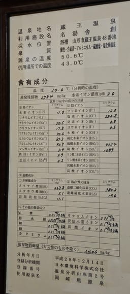 Review photo 7