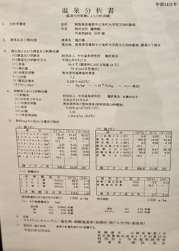 Review photo 9