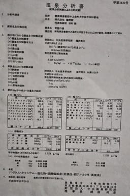 Review photo 10
