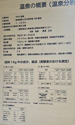 Review photo 8