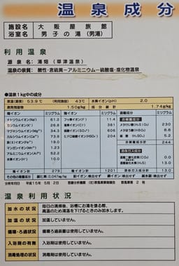 Review photo 8