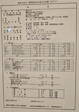 Review photo 1