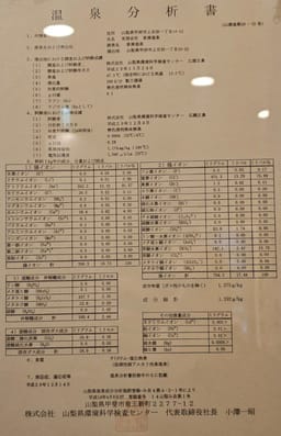 Review photo 5