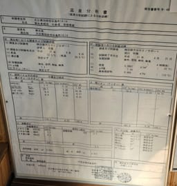 Review photo 2