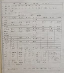 Review photo 5