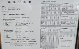 Review photo 7