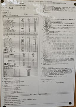 Review photo 6