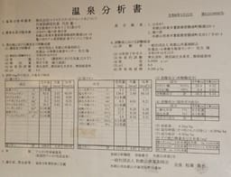 Review photo 5