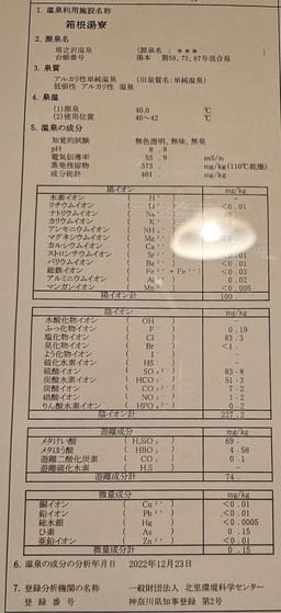 Review photo 5