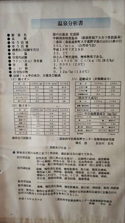 Review photo 3