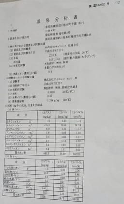 Review photo 3