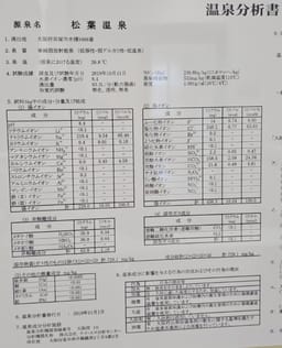 Review photo 4