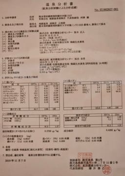 Review photo 10