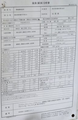 Review photo 3