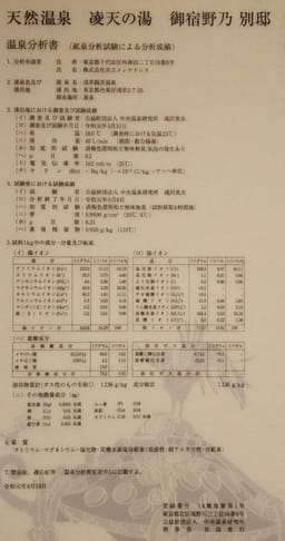 Review photo 5