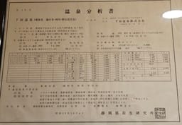 Review photo 9