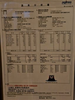 Review photo 5
