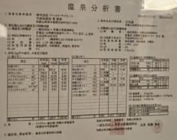 Review photo 6
