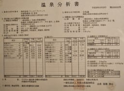 Review photo 7