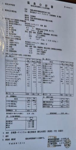Review photo 9
