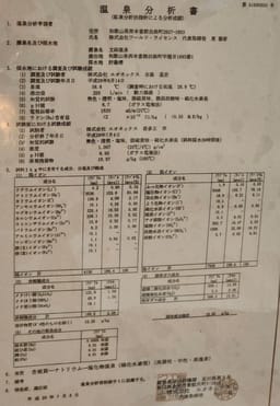 Review photo 5
