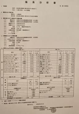 Review photo 3