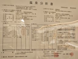 Review photo 9