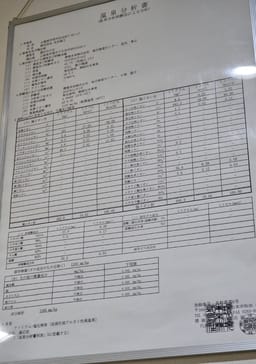 Review photo 2