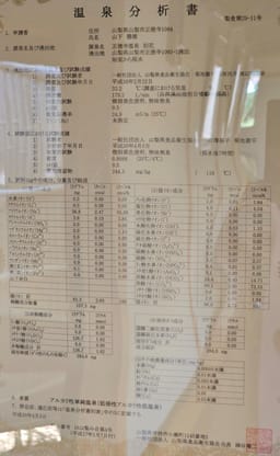 Review photo 2