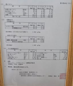 Review photo 10