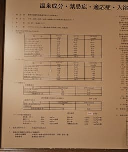 Review photo 1