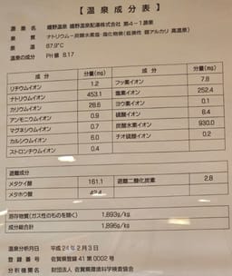 Review photo 5