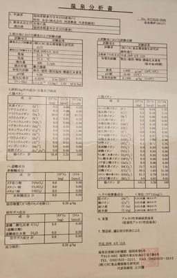 Review photo 5
