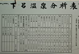 Review photo 6