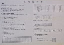 Review photo 8
