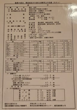 Review photo 9