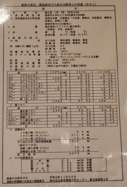 Review photo 8
