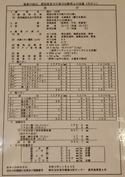 Review photo 10