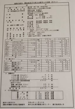 Review photo 7